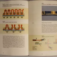 Fabrication et ennoblisement des tapis