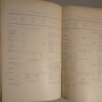 Rapports et documents d'enquête. Premier volume - Tome II. Rapports sur les attentats commis par les troupes allemandes pendant l'invasion et l'occupation de la Belgique