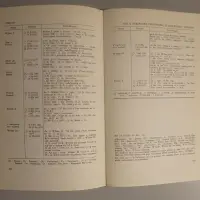 De chronologie van de middeleeuwen en de moderne tijden in de Nederlanden