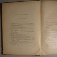 Het aandeel der Nederlanders in de ontdekking van Australië 1606-1765 / The part borne by the Dutch in the discovery of Australia 1606-1765