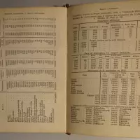 Almanach de Gotha 1915