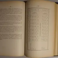 Conseil supérieur d'hygiène publique. Recueil des rapports VIIIe volume, 1888-1889