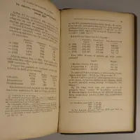 De geestesontwikkeling van België / Het volksonderwijs in België tot onder de wet van 1879 / De schoolstrijd in ons land / De schoolverwoesting in België