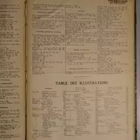 Bulletin officiel du Touring Club de Belgique 1922