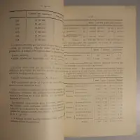 Province de Hainaut. Rapport sur la situation de l'industrie minérale et métallurgique dans la province. Année 1901