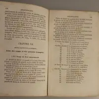 Nouveau manuel complet d'escrime ou traité de l'art de faire des armes