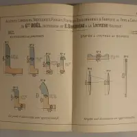 Album des fers et aciers de Gustave Boël maître de forges à La Louvière