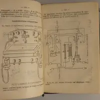 Agendas Dunod N° 5 Télégraphes et postes - Électricité à l'usage du public, des receveurs des télégraphes et des postes, des télégraphistes, electriciens