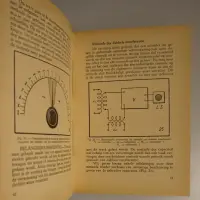 Controle en onderzoek van radio-onderdeelen. Fabrikatie-controle, industrieel onderzoek, onderzoek door vaklieden, onderzoek door amateurs