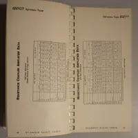 Technical manual sylvania radio tubes