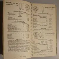 Technical manual sylvania radio tubes