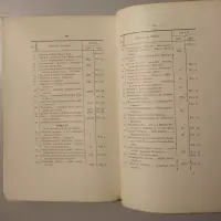 L'oeuvre cartographique de Gérard et de Corneille de Jode