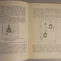 De kathodestraal oscillograaf