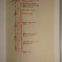 Urbar der Feste Rheinfelden. Handschrift im Haus-, Hof- und Staatsarchiv in Wien