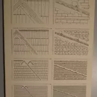 Zeichenhilfe für Archtekten