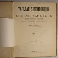 Tableau synchronique de l'histoire universelle et de l'histoire nationale pendant la période féodo-communale