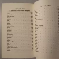 Beschrijving van het Hertogdom Limburg