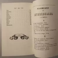Beschrijving van het Hertogdom Limburg