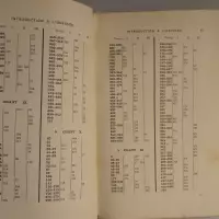 Tables odysséennes (+ Odyssée)