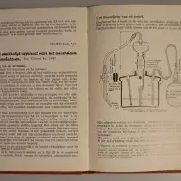 Handleiding accumulatoren. Lood, ijzer-nikkel, cadmium-nikkel (voornamelijk automobiel- en andere transportabele accumulatoren) 