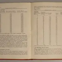 Handleiding accumulatoren. Lood, ijzer-nikkel, cadmium-nikkel (voornamelijk automobiel- en andere transportabele accumulatoren) 